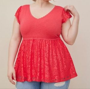 🎊Babydoll Fabric Mix Super Soft V-Neck Lace Trim Top